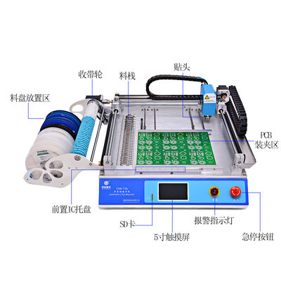 High Quality  SMT Pick And Place Machine With 2 Heads CHM-T36
