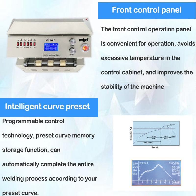 High Speed PID Control System Hot Air Reflow Oven With 6 Heating Zone