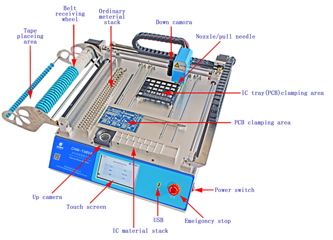High Speed 6000cph LED PCB Assembly Machine With CE Certificate CHM-T48VA