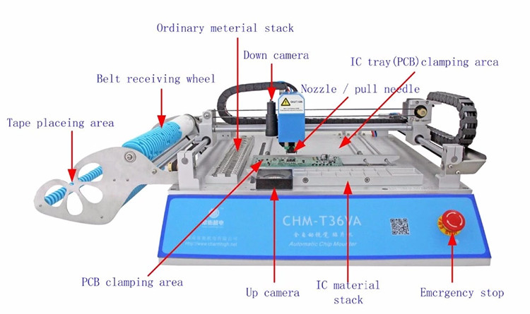 Manual PCB Conveying Smt Pick Place Machine Desktop 2 Head